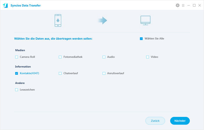 Redmi-Daten auf dem PC sichern