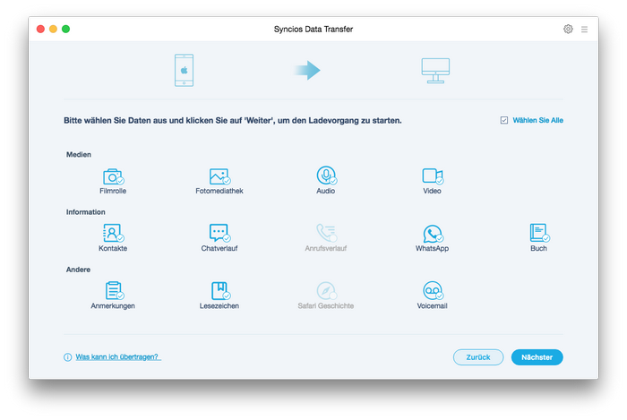 iPhone-Data auf Mac übertragen