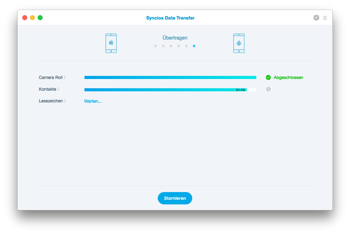 Complete Data Transfer